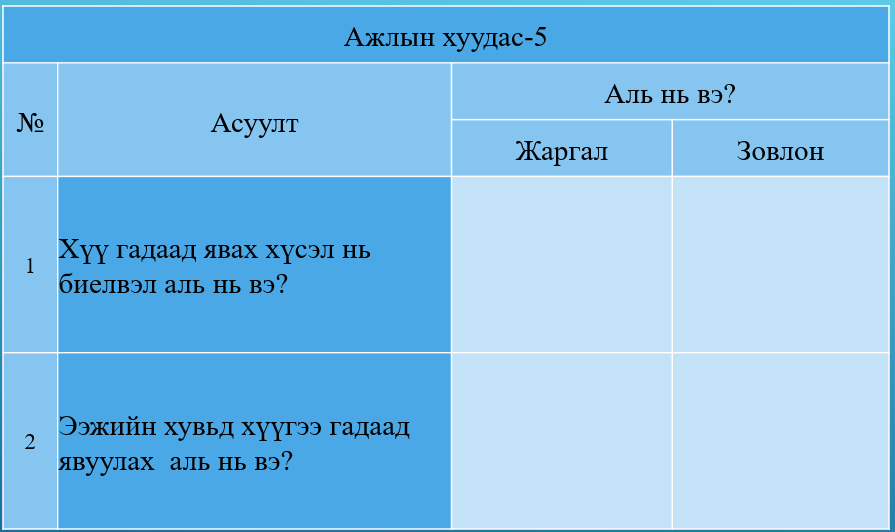 Мэдлээ | Цахим контент